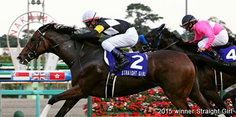 Sprinters Stakes
